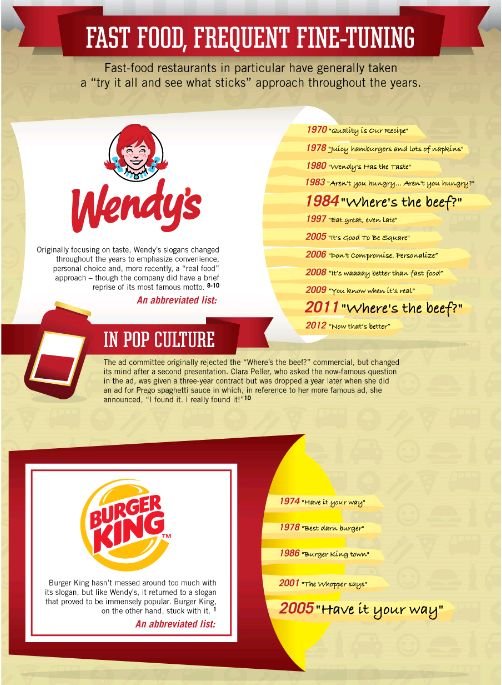 Legal Considerations for Slogans & Trademarks Protection Guidelines